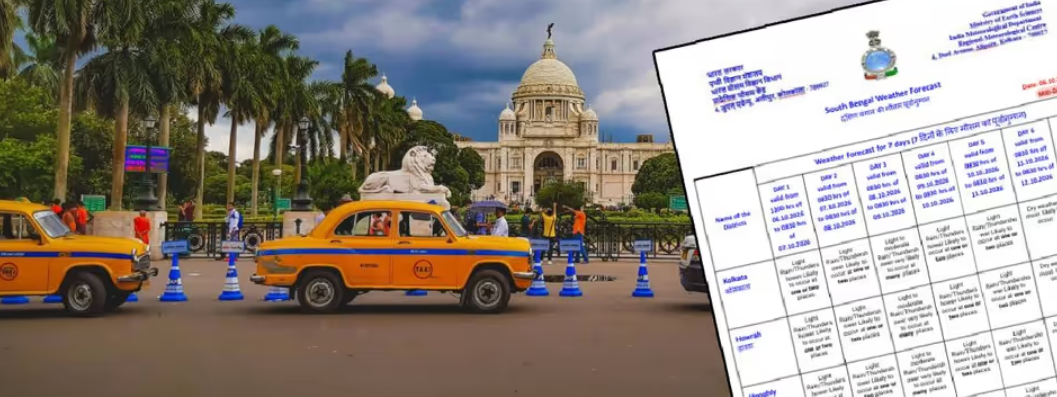 পুজো আসতেই আবহাওয়ায় বড় চমক! কবে থেকে শুষ্ক হবে রাজ্য